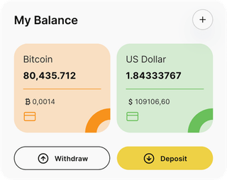 Dashboard-Übersicht der MirviDEPL0YETH-Automated-Trading-Lösung